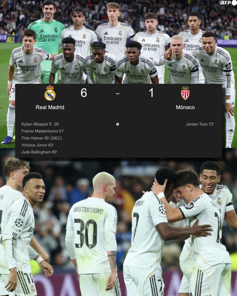 ¡¡EL REAL MADRID ABRIÓ UN SIX EN LA CHAMPIONS LEAGUE!! Con goles de Kylian Mbappé (2), Vinicius Júnior, Jude Bellingham, Franco Mastantuono y un autogol de Kehrer, el Real Madrid paseó al AS Mónaco en la Fase de la Liga de la Champions League. Gran noche para Valverde y