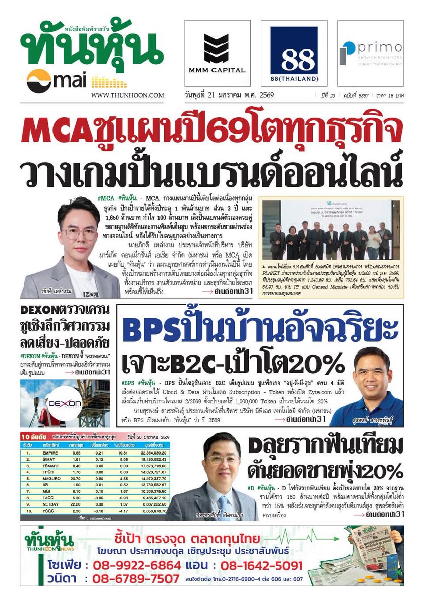 thunhoon1's tweet photo. อ่านข่าวฉบับเต็ม ได้ก่อนใคร
สมัครสมาชิก นสพ.ทันหุ้นออนไลน์ ได้ที่ https://t.co/Idzhl12wLT
หรือ โทร 0-2716-6900-4 ต่อ 604 , 608
#Thunhoon #ทันหุ้น #MCA #BPS #D #DEXON https://t.co/lhJVTi7rIm