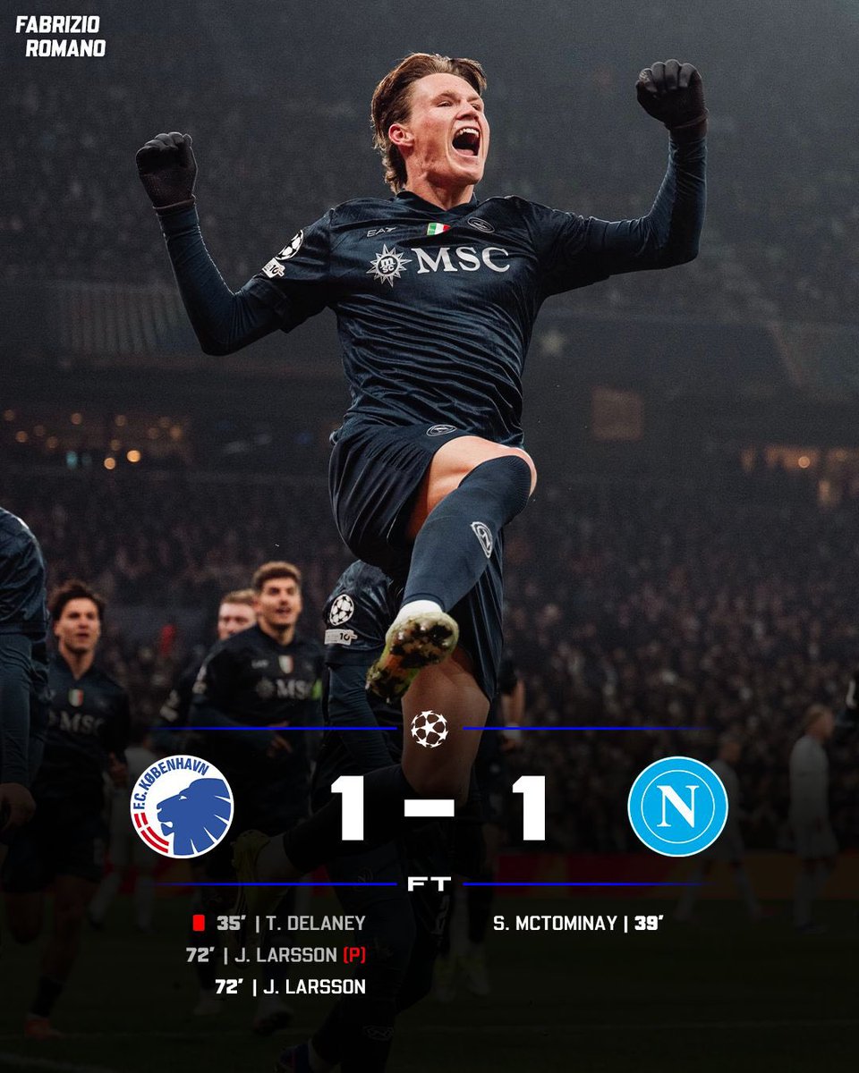 Napoli and Copenhagen share points! ⚔️ Who’s been your Man of the Match?