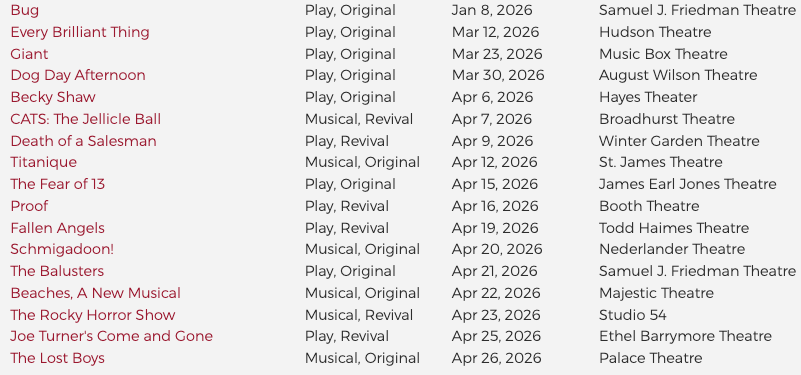Adam Feldman tweet media