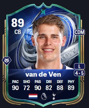 JuniorSintress's tweet image. Más tarde en Directo Creamos mis 2 EVO TOTY HONORIFICOS… en la Principal y Secundaria ✅

🔹Que les parece estas Elecciones? 🤔