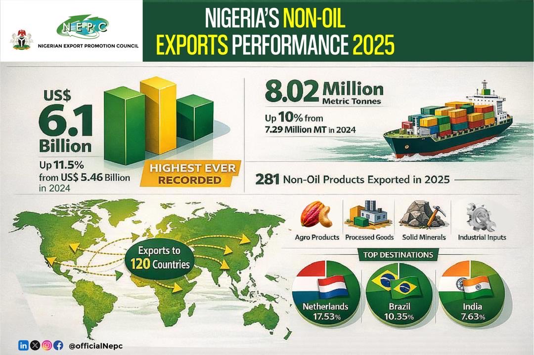 mbayne071's tweet photo. God bless Nigeria https://t.co/m59DqLJVF3