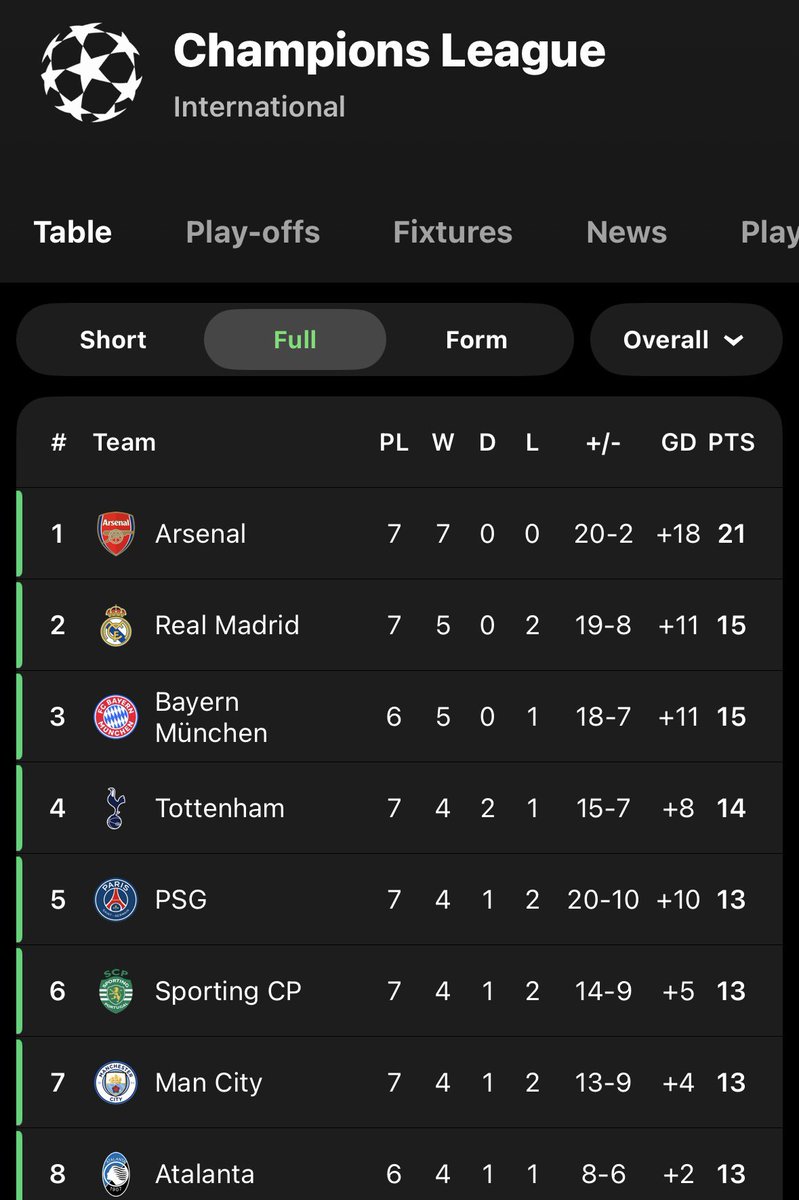 pair of beautiful twins