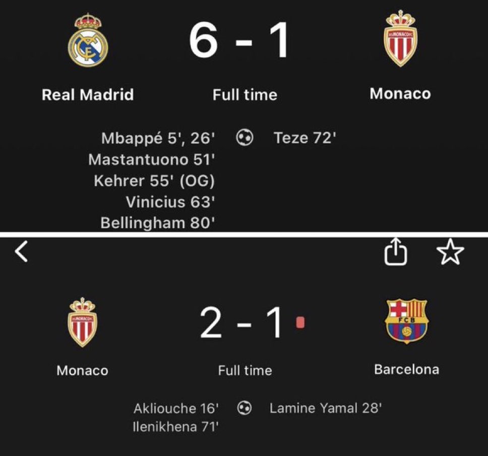 wofaase_'s tweet image. Scoring against Monaco isn’t for ordinary clubs.