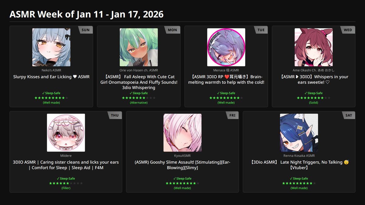 ASMRchivistVT's tweet image. Weekly ASMR Sleep Report For 01/11/26 
(Score is based entirely on how good the track is for sleep)

A few days late because I was out all weekend
