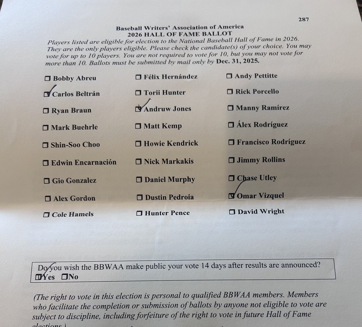 BNightengale's tweet image. usatoday.com/story/sports/m…