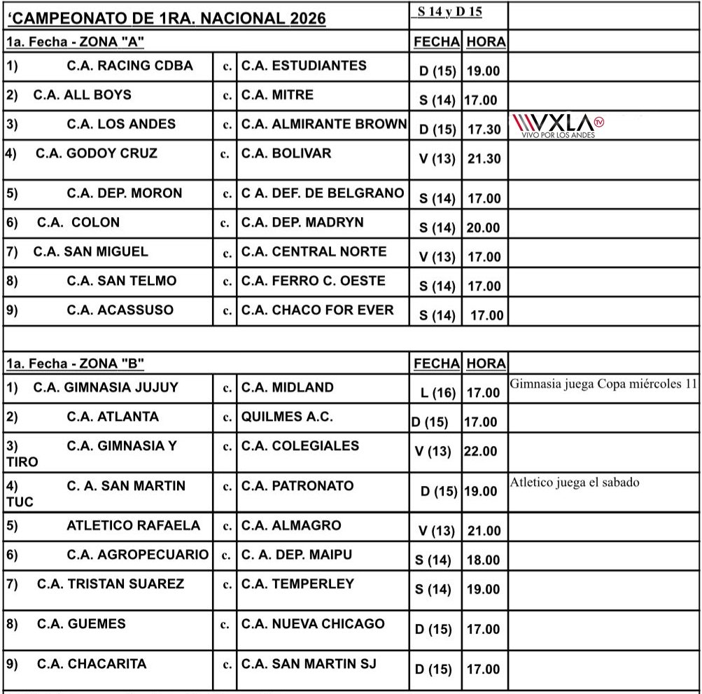 VIVOporLOSANDES's tweet photo. Los Andes recibirá a Almirante Brown el domingo 15 de febrero a las 17:30 horas. https://t.co/yZGEuRUcUz