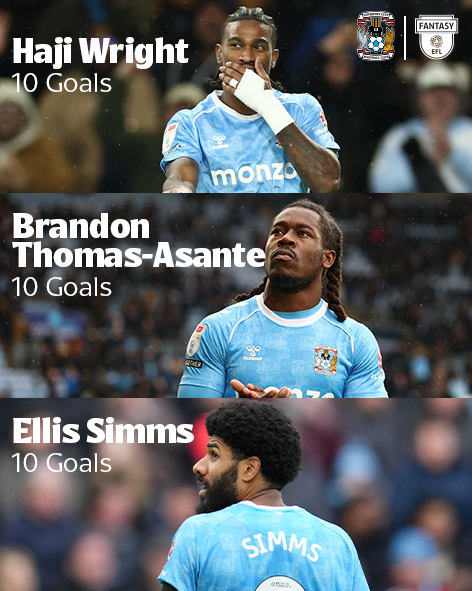 Fantasy EFL tweet media