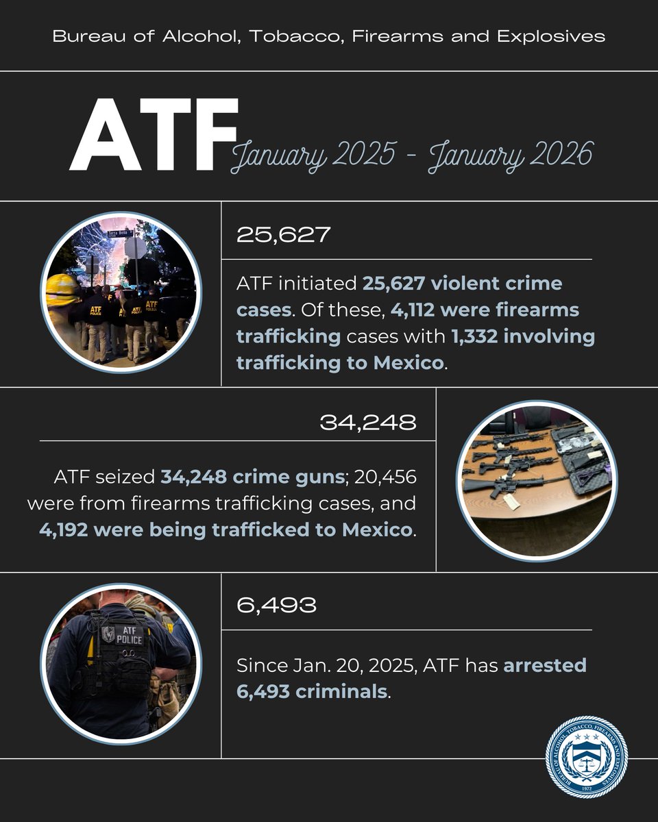 ATF HQ tweet media