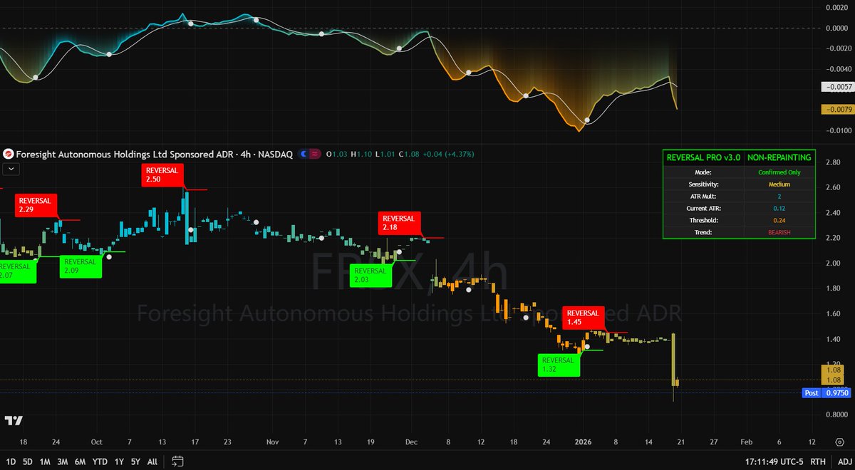 Institutional Edge tweet media