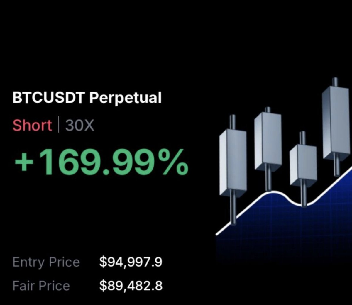Big sell-off today for Bitcoin. This is why trading is great: it allows you  to profit in both rising and falling markets. Interested in our next trade?  Join us here 👇 https://t.co/BQBTvyPz4o