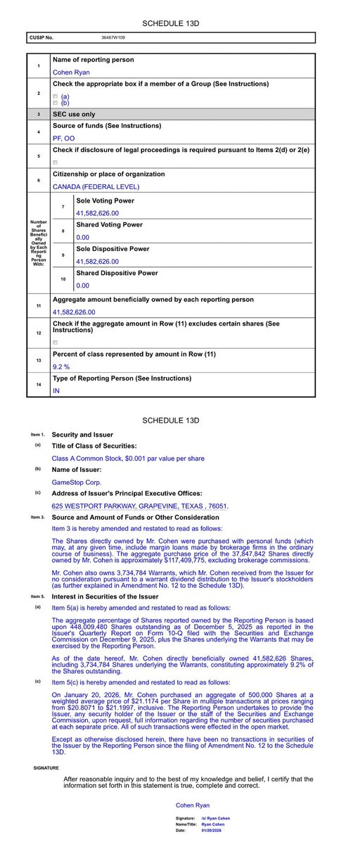 ShaunFitzzzy's tweet image. 500,000 shares of $GME at an average price of $21.11 for The Chairman

Worth $10.5 million