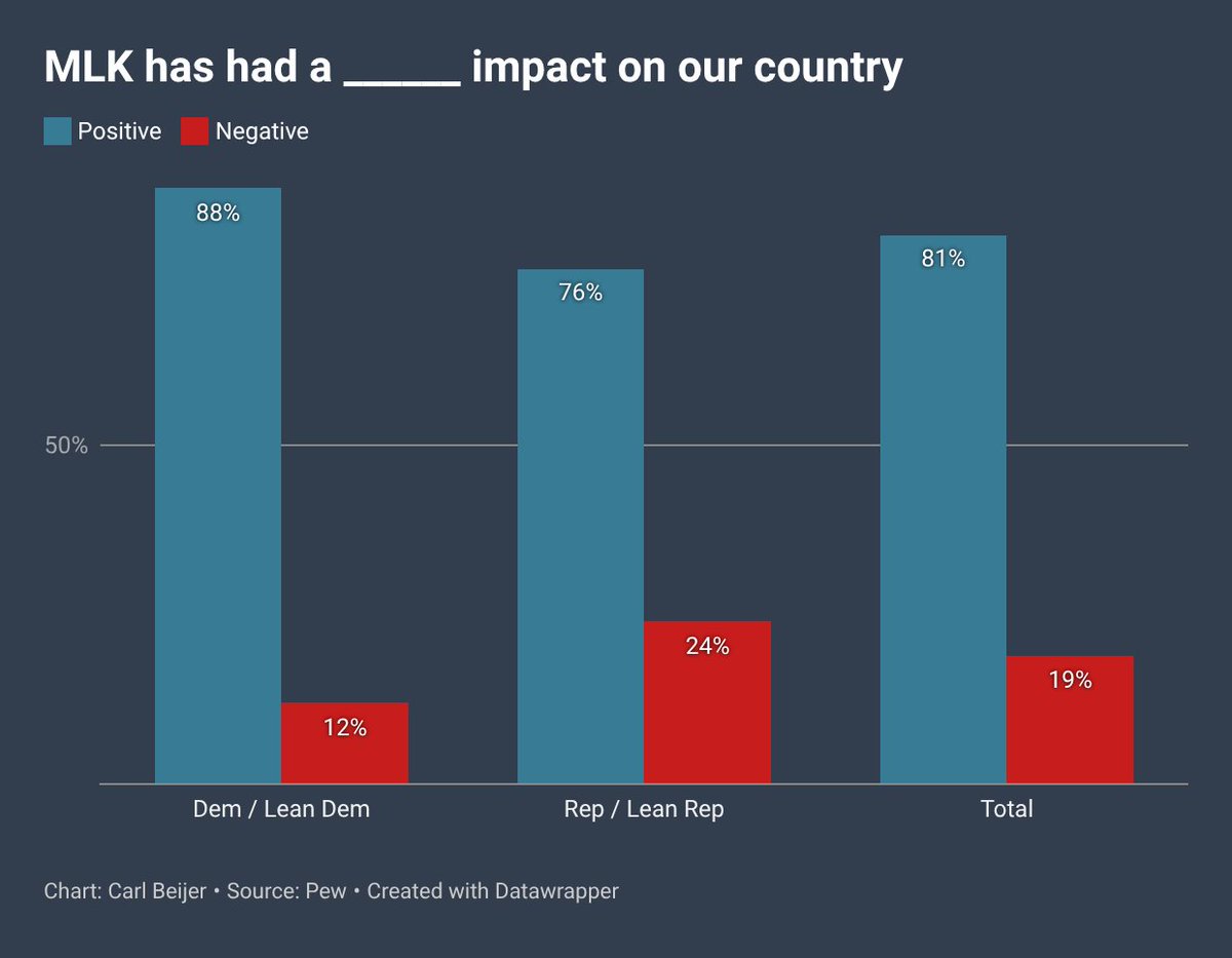 carl b. (@mralaniverson) on Twitter photo 