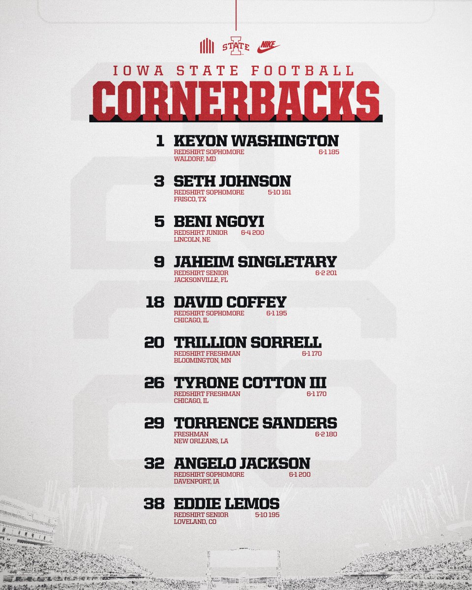 Iowa State Football tweet media