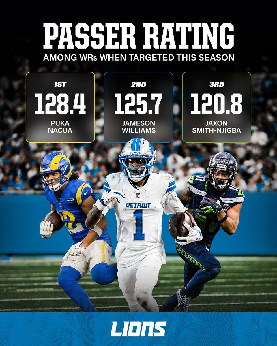 Detroit Lions tweet media