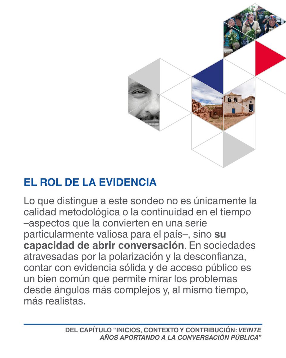 Universidad Católica tweet media