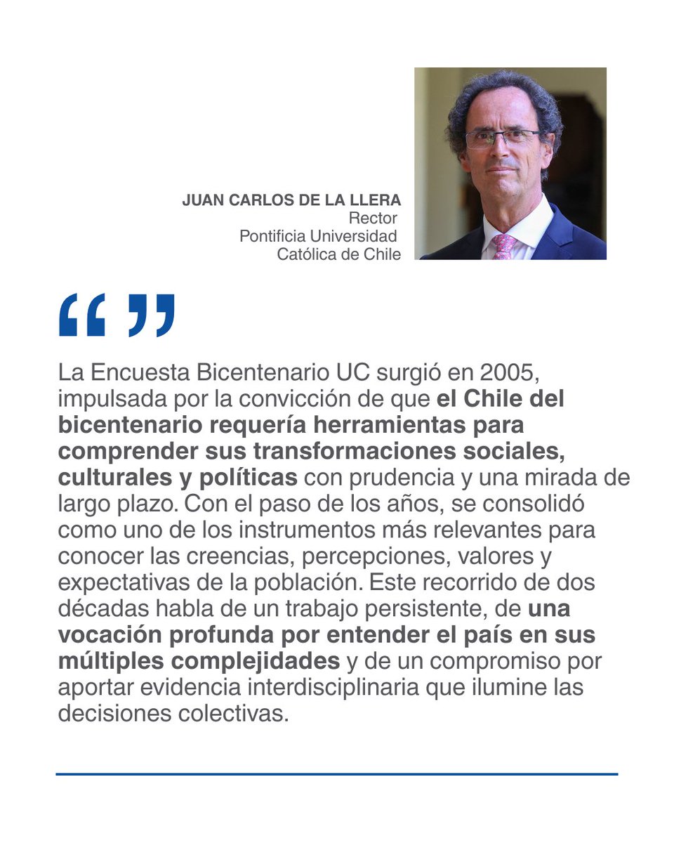 Universidad Católica tweet media