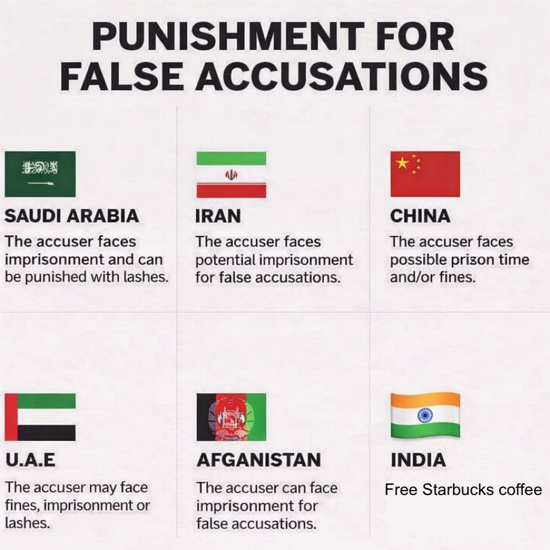 Name ONE deterrent for false accusations in India.