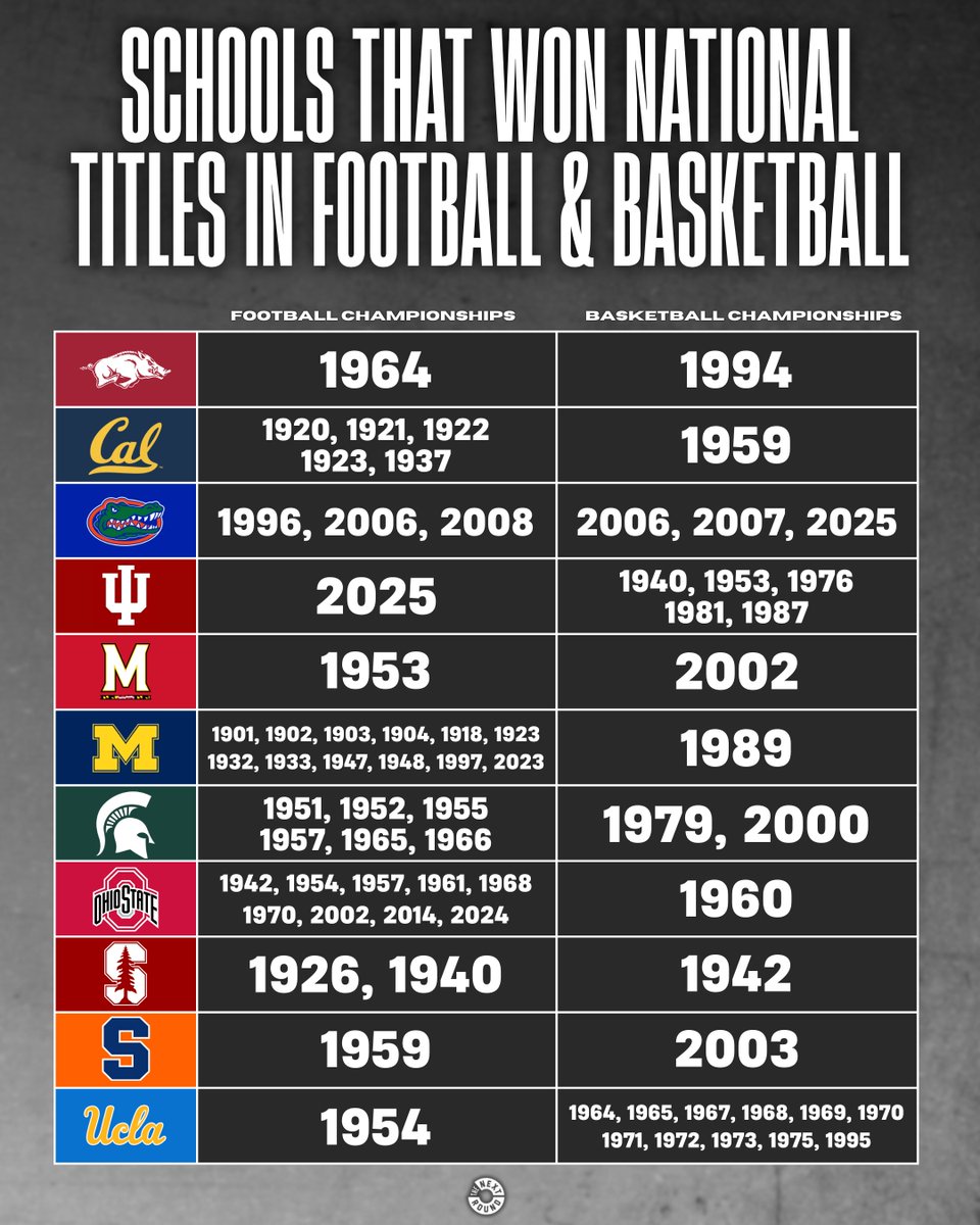 The Next Round tweet media
