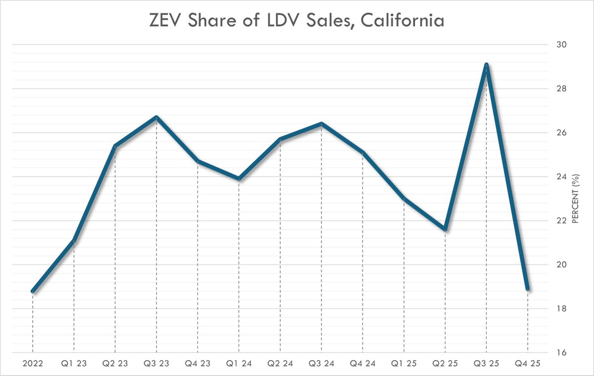 Pearson Fuels tweet media