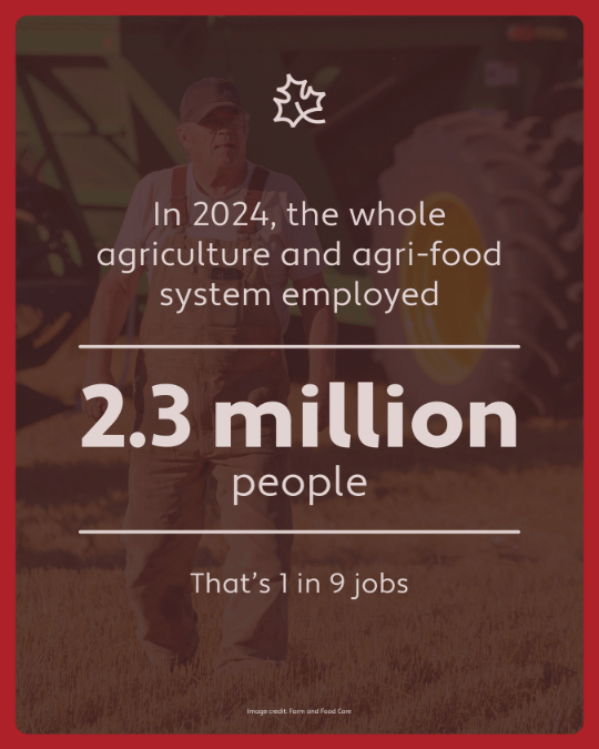 cdnfoodsystem's tweet photo. Agriculture touches every Canadian, every day. From creating jobs to providing quality, nutritious food, it’s something we can all be proud of!​
​
Join us in celebrating the vital role agriculture plays in our food system this Canada’s Ag Day on February 10th!​
​
#CdnAgDay #OurFoodOurFuture