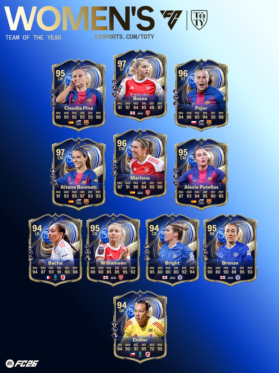 EA SPORTS FC tweet media