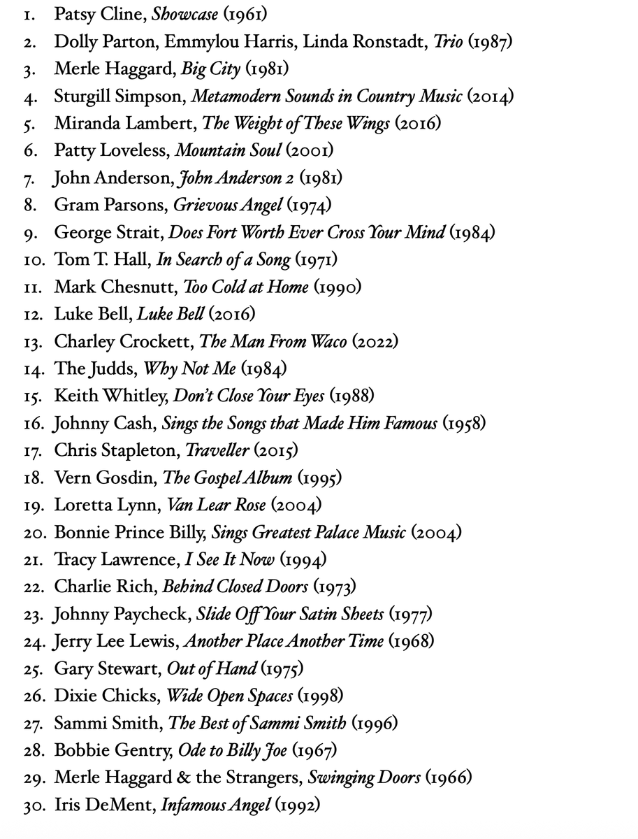 tonytost's tweet photo. 30 more country albums that I love. https://t.co/7FVjxryImQ