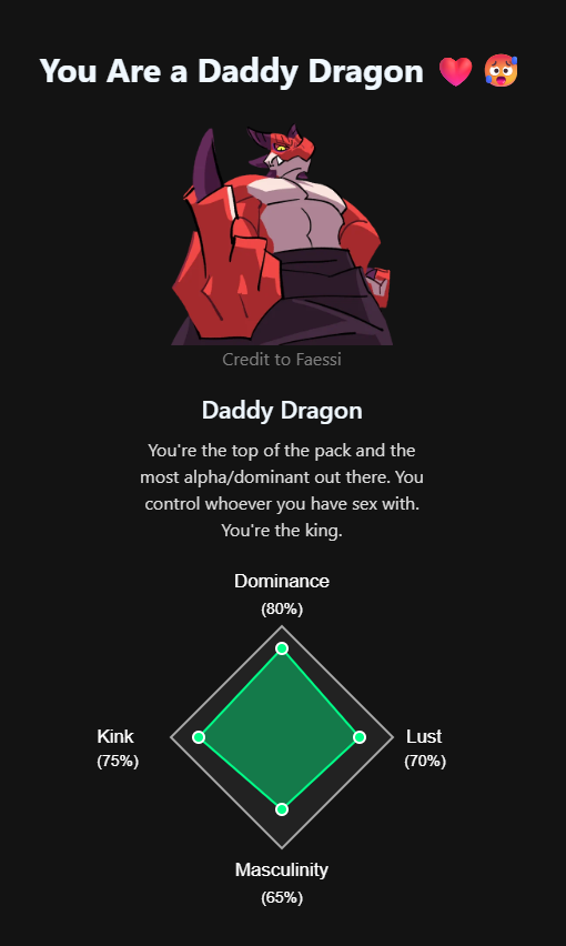 Maybe a bit overly exaggerated with the explanation, but I can find myself in there somewhere.