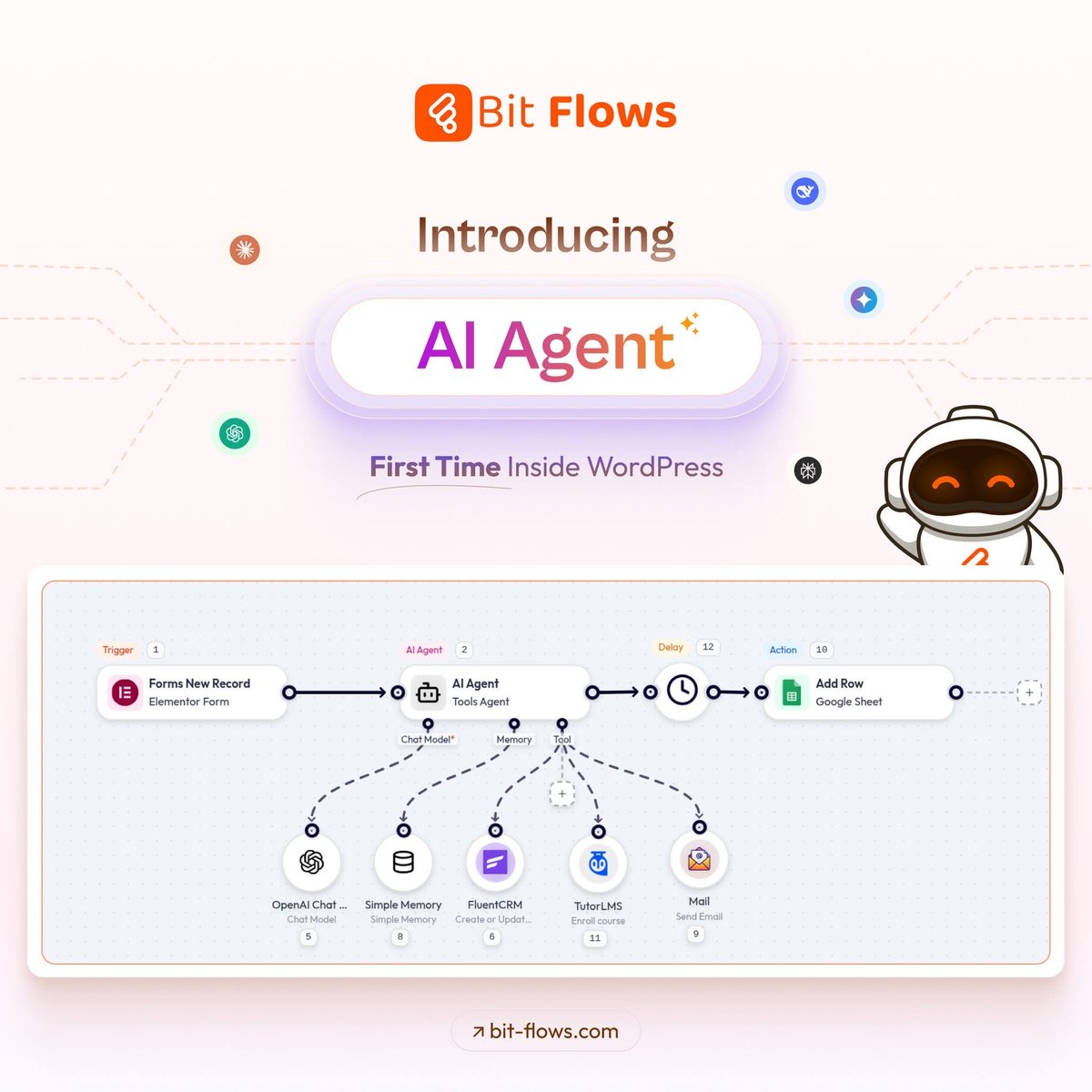 Sugribb_SEO's tweet photo. I’ve been very excited since this was being developed, because it’s truly a revolution.
It’s the first AI Agent inside WordPress with @wp_bitflows, and Bit Flows has taken WordPress automation one step further.
I’m thinking about creating a playlist for it.
#Bitflows #AIagent https://t.co/WAoUqeXZDK