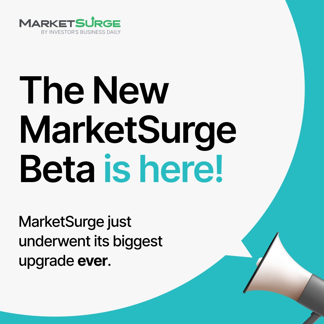 MarketSurge tweet media