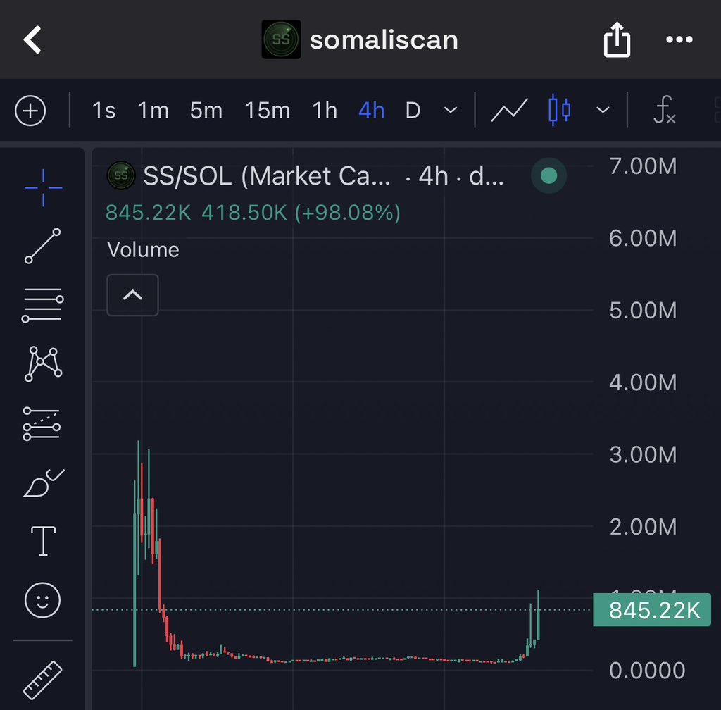 Beaver 🦁 tweet media