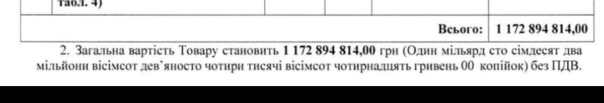 Найбільший підписаний контракт 👀
🚬

Багато мертвих ворогів. Але, точно, недостатньо! 😈