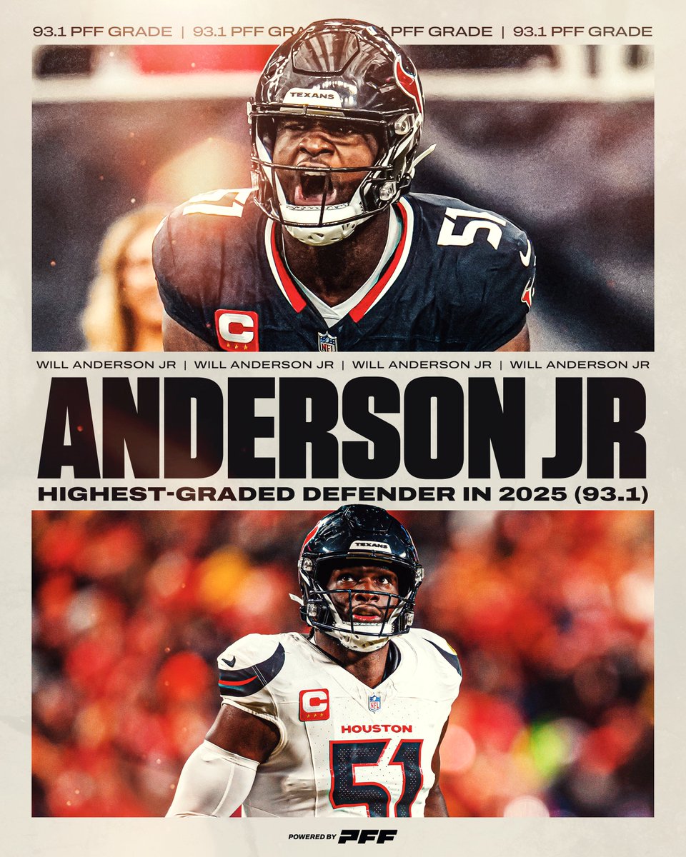 PFF's tweet image. The highest-graded defender in the NFL this season:

WILL ANDERSON JR