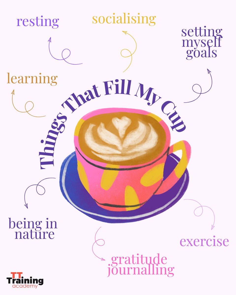 When life take its toll and you start feeling drained, make a list of the small acts that fill your cup- making you feel refueled and ready to go again🫗☕

#fillyourcup #fuelyourbrain #mentalhealth #wellbeing #journalling #meditation #breathwork #tapping
