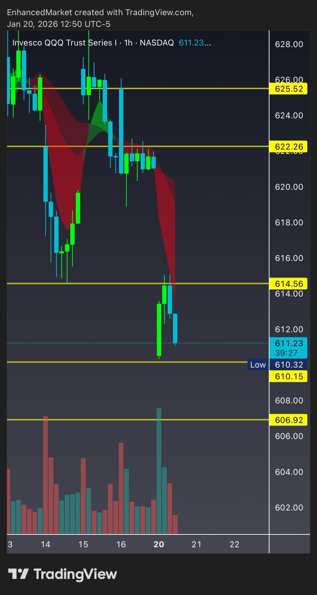 EnhancedMarket tweet media