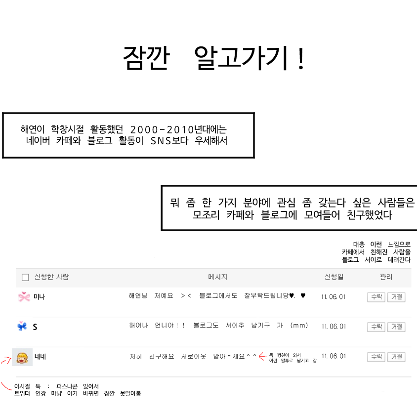 #마음당_이야기를_이어간다

낭만 치사량 1000% 썰 풀어요 (4/N)