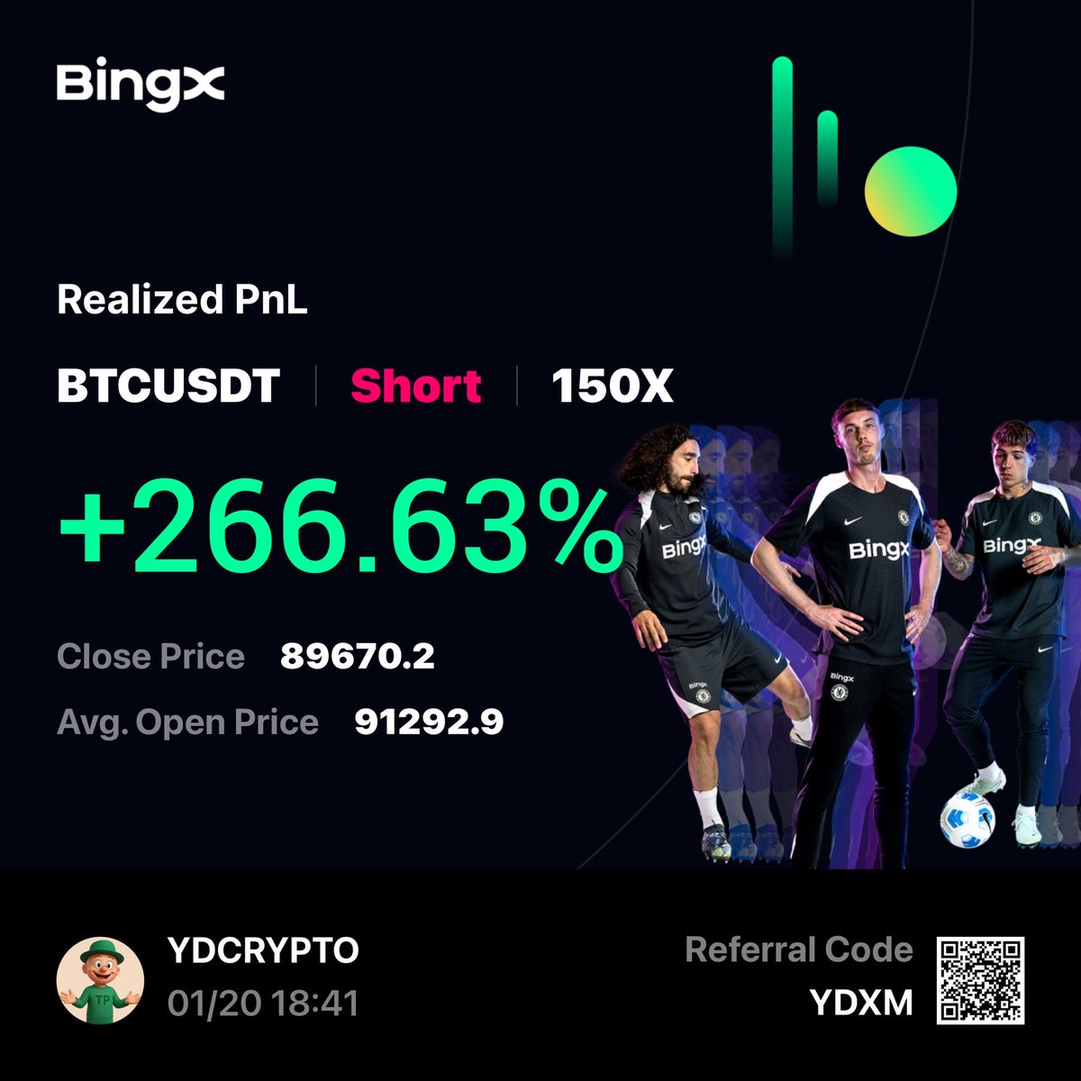 YD CRYPTO 📊 tweet media