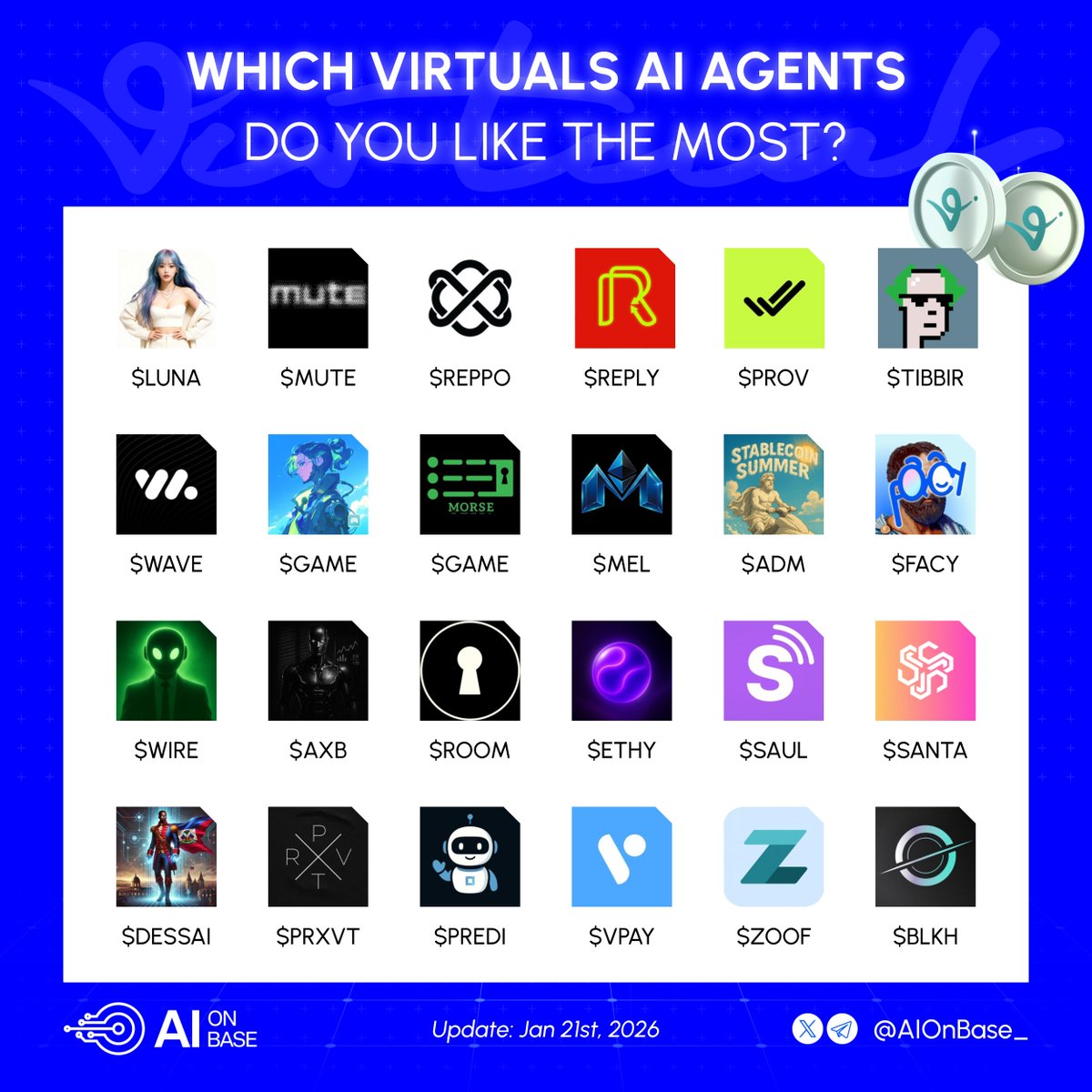 AI on Base tweet media