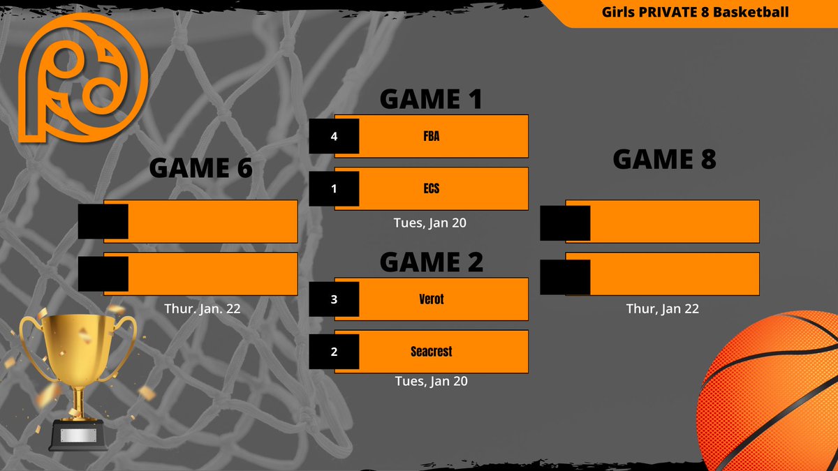 The Private 8 Conference tweet media