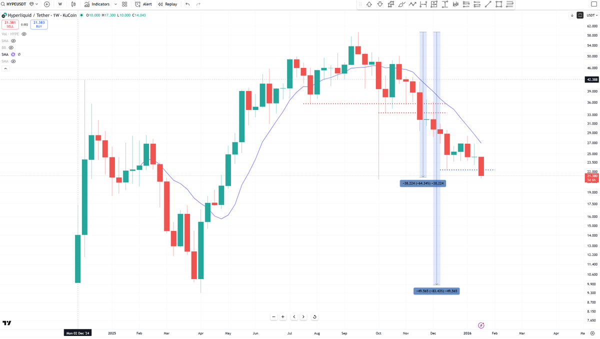 Bob Loukas 🗽 tweet media