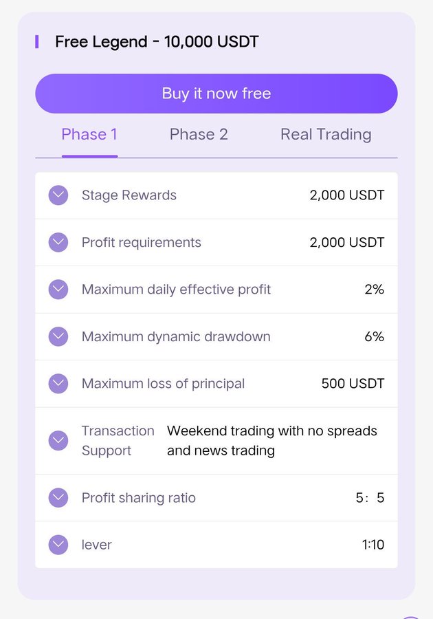 🏆Get FREE $10000  Account For EVERYONE 🏆

Steps to claim 🔥

1. Must Follow @theoneft <a href="/Rexy_fx/">Rexy Fx</a> @acefx01
 
2. Like , Repost &amp; Tag 4 Traders 

-.Claim Here By Opening A Ticket 🏆:https://
discord.gg/xDeT6qmapS