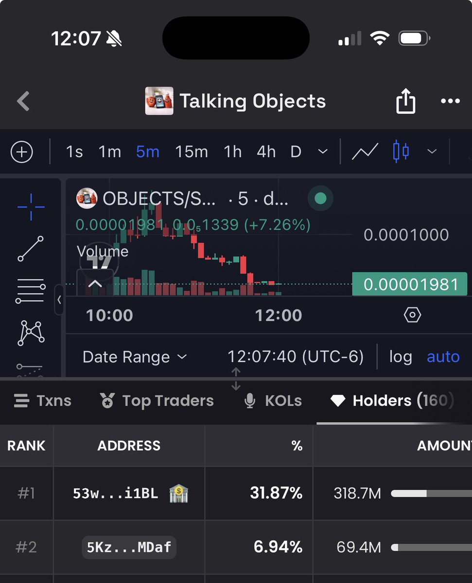 Hedo Kirkoglu tweet media