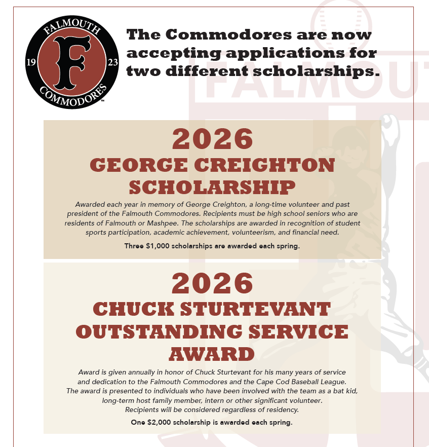 Falmouth Commodores tweet media