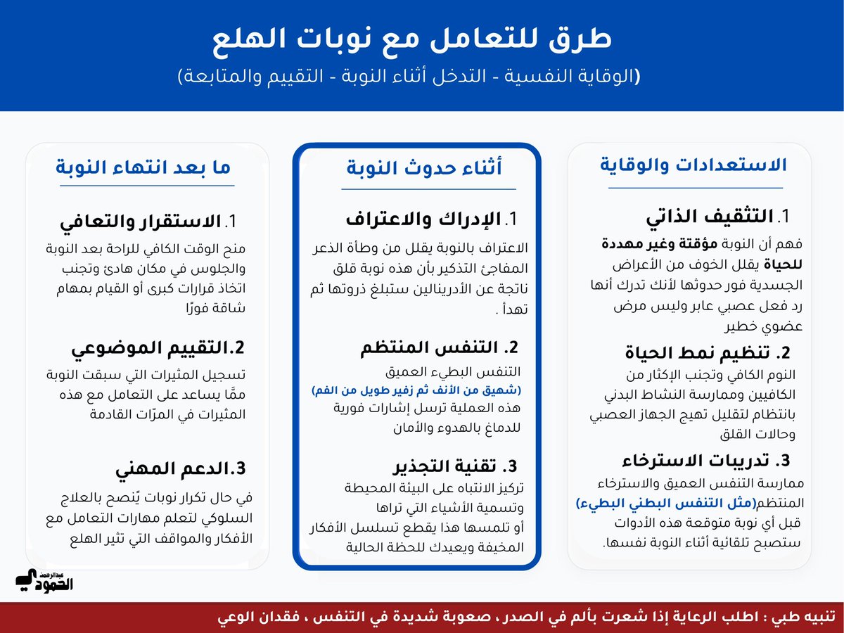 iD7_11's tweet photo. نوبات الهلع تجربة شديدة الإزعاج لكنها غير خطيرة وهي استجابة جسدية مفاجئة لارتفاع القلق ثم تهدأ وتزول تلقائيًا

هذا المنشور توعوي موجّه لمن يمرّ بنوبات الهلع أو يرغب في فهمها وليس بالضرورة أن ينطبق على الجميع https://t.co/ZG4CZJW2oE