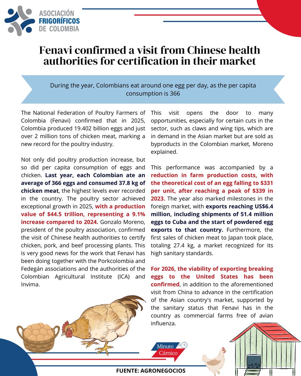 Asofrigorificos's tweet image. Fenavi confirma la cita de entidades sanitarias de China a Colombia, esto permitirá abrir más oportunidades al mercado Colombiano en el exterior.