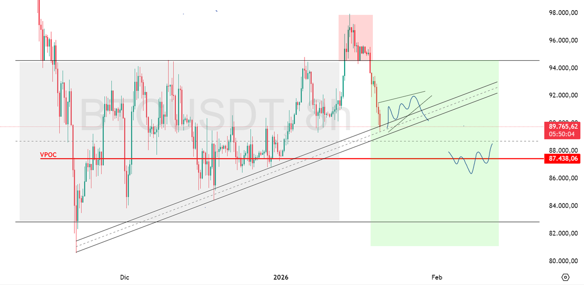 CryptoLegend⭐ tweet media