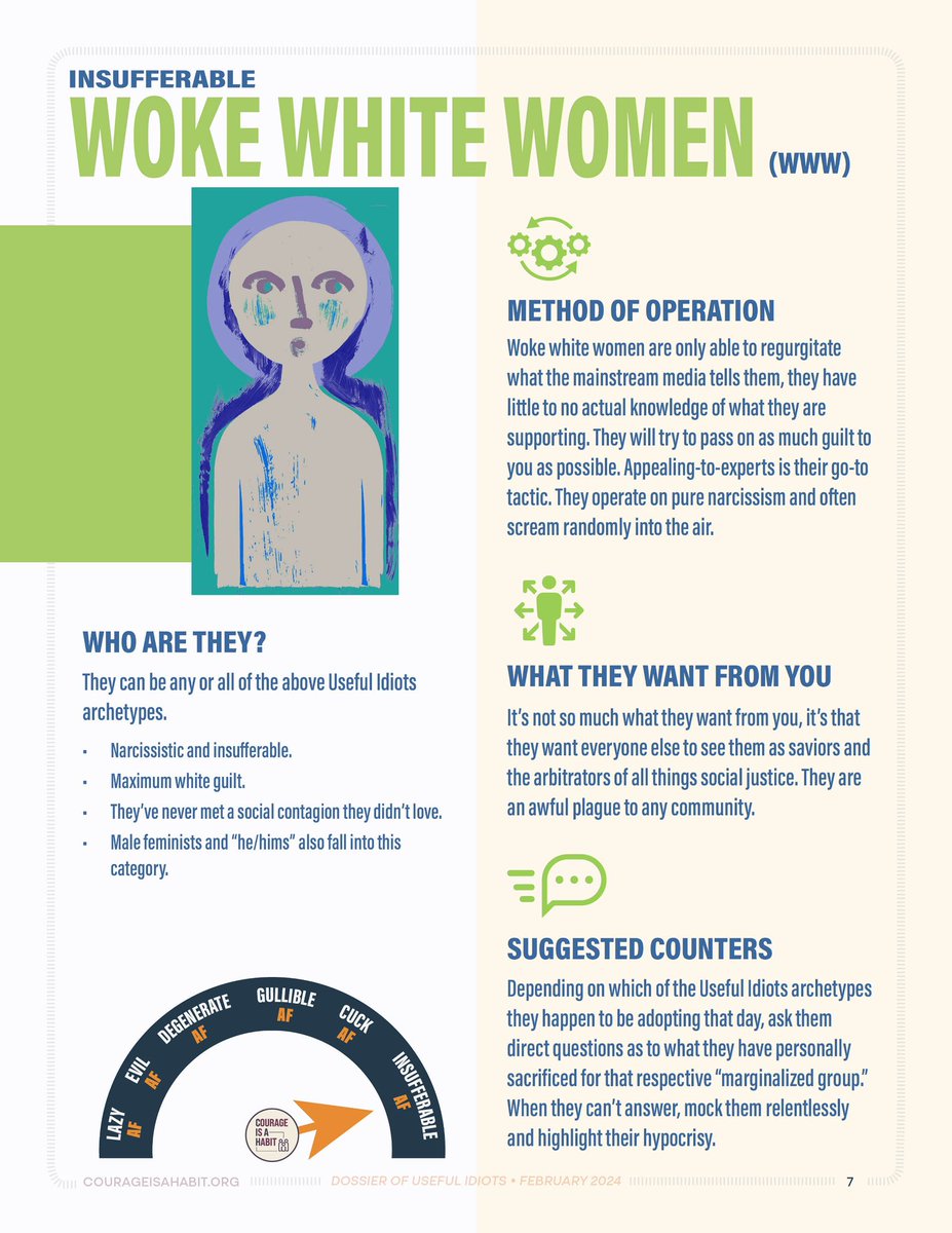 <a href="/libsoftiktok/">Libs of TikTok</a> What do you notice…..?