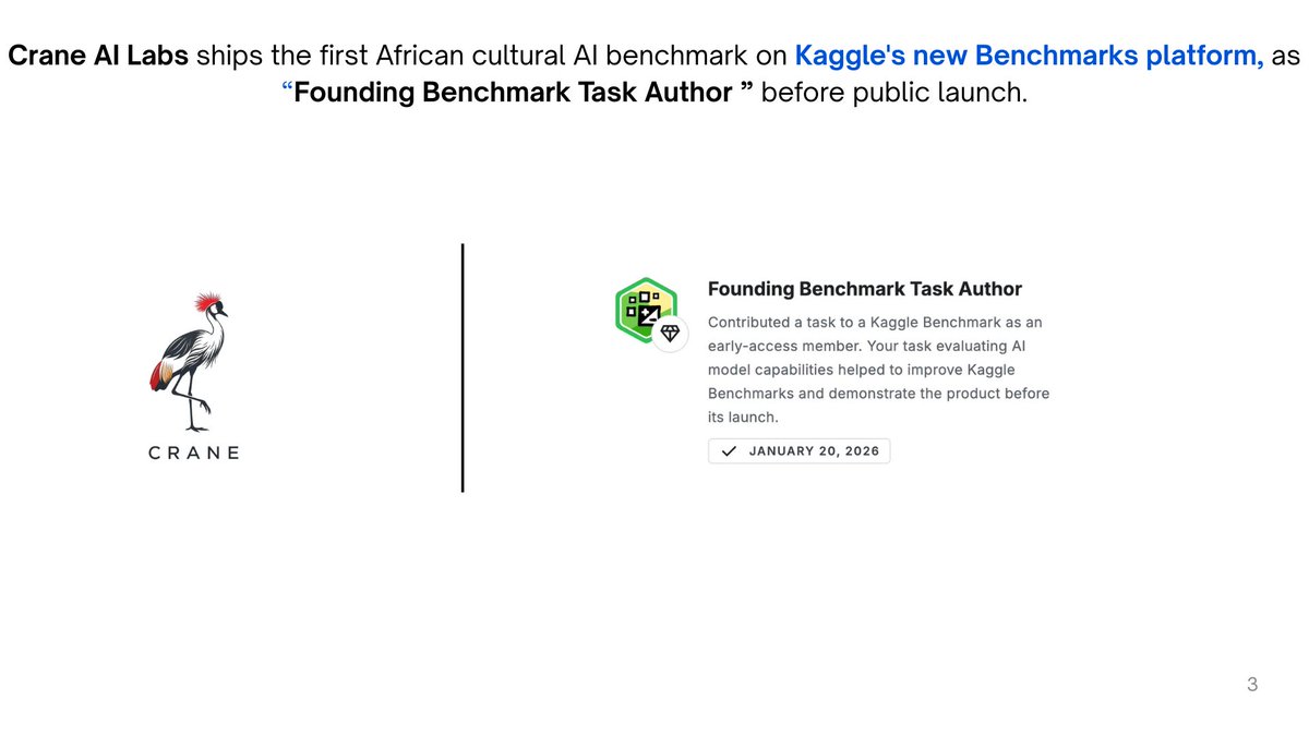 Crane AI Labs tweet media