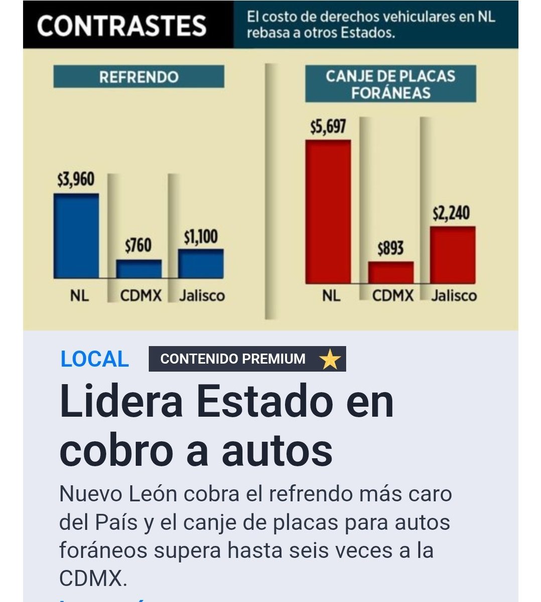 ALEJANDROCANTUV's tweet photo. @IzqNoticiasMx https://t.co/HMM5HwnxQJ