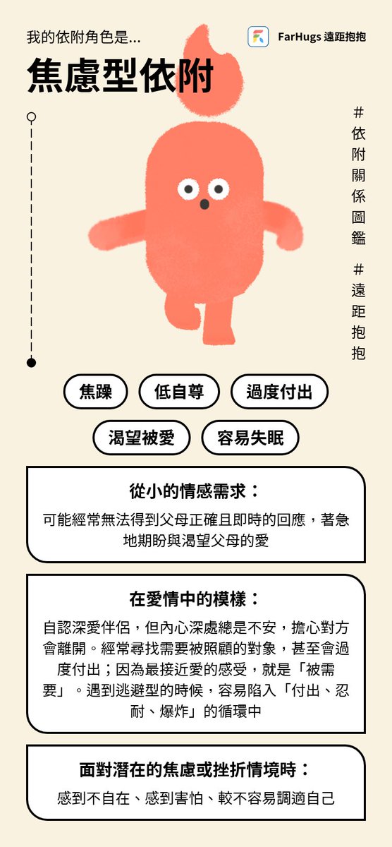 iiYY_won's tweet photo. 原来是焦虑型。之前一直以为是回避来着！ https://t.co/XQU42XwgUI